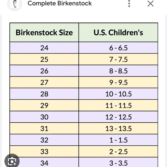 💙Birkenstock Gizeh Silver Thong Sandal - Picture 13 of 13